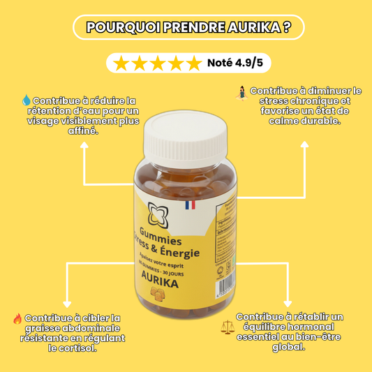 Gummies Ashwagandha cortisol