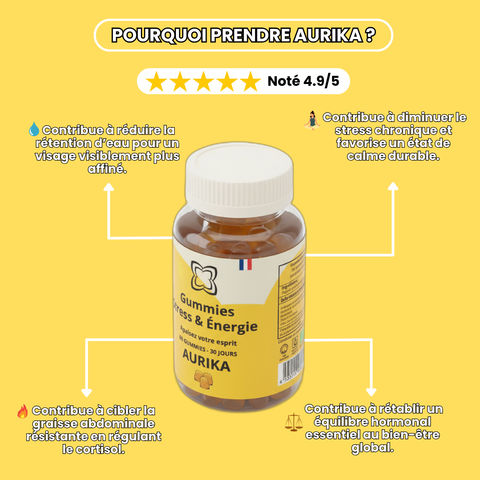 Gummies Ashwagandha cortisol