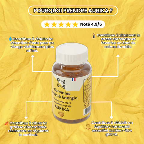 Gummies Ashwagandha cortisol