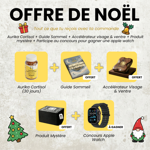 Gummies Ashwagandha cortisol